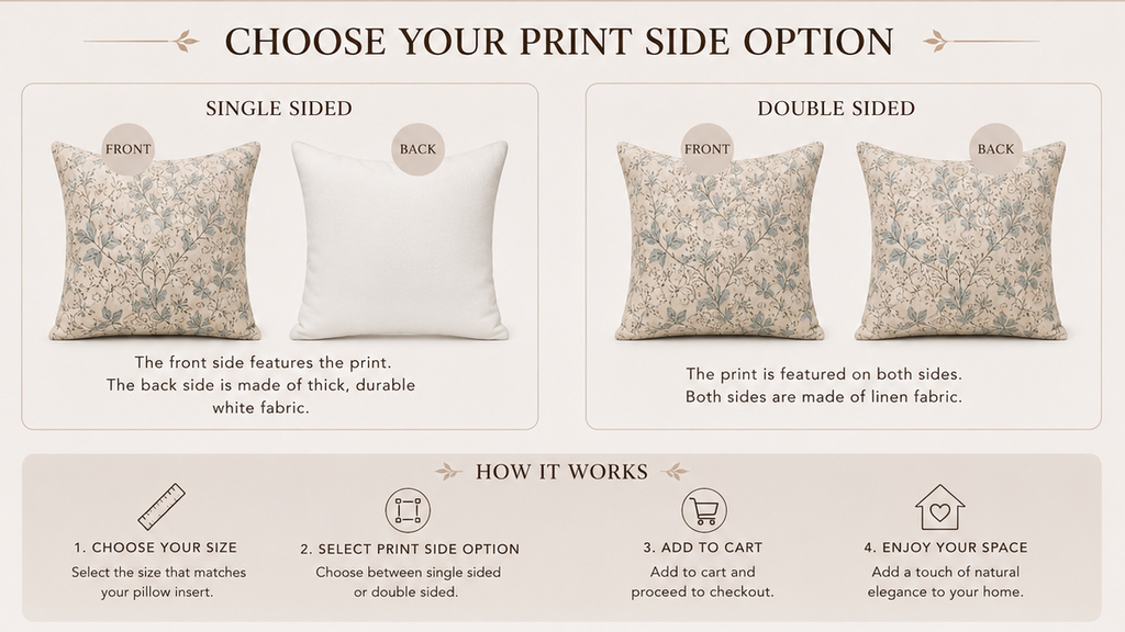 Infographic comparing single-sided and double-sided print options for the linen pillow cover